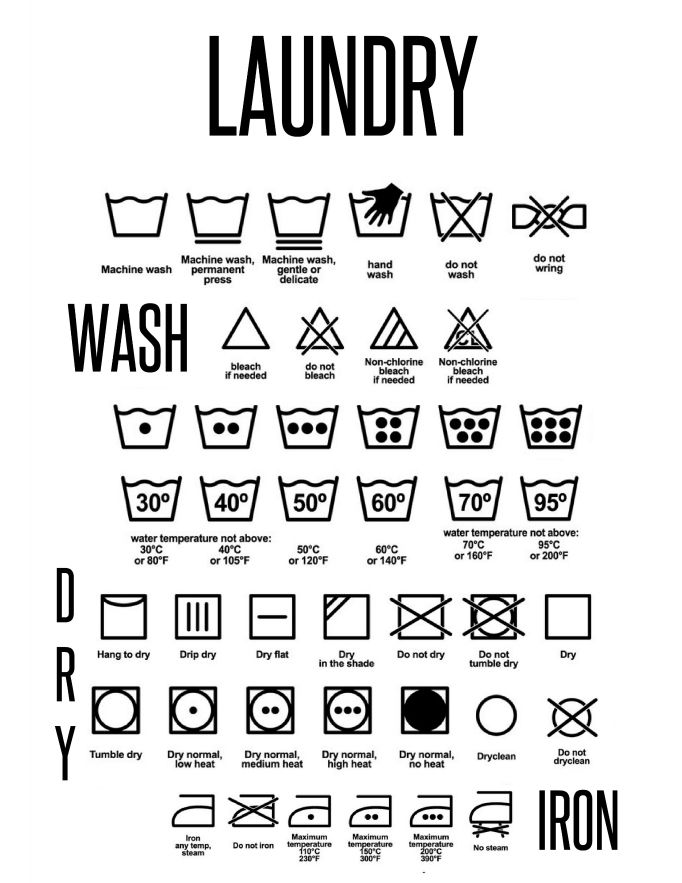 Understanding Laundry Symbols: A Dubai Resident’s Guide